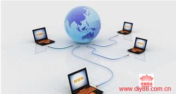 全網(wǎng)營(yíng)銷對(duì)企業(yè)的重要性與益處